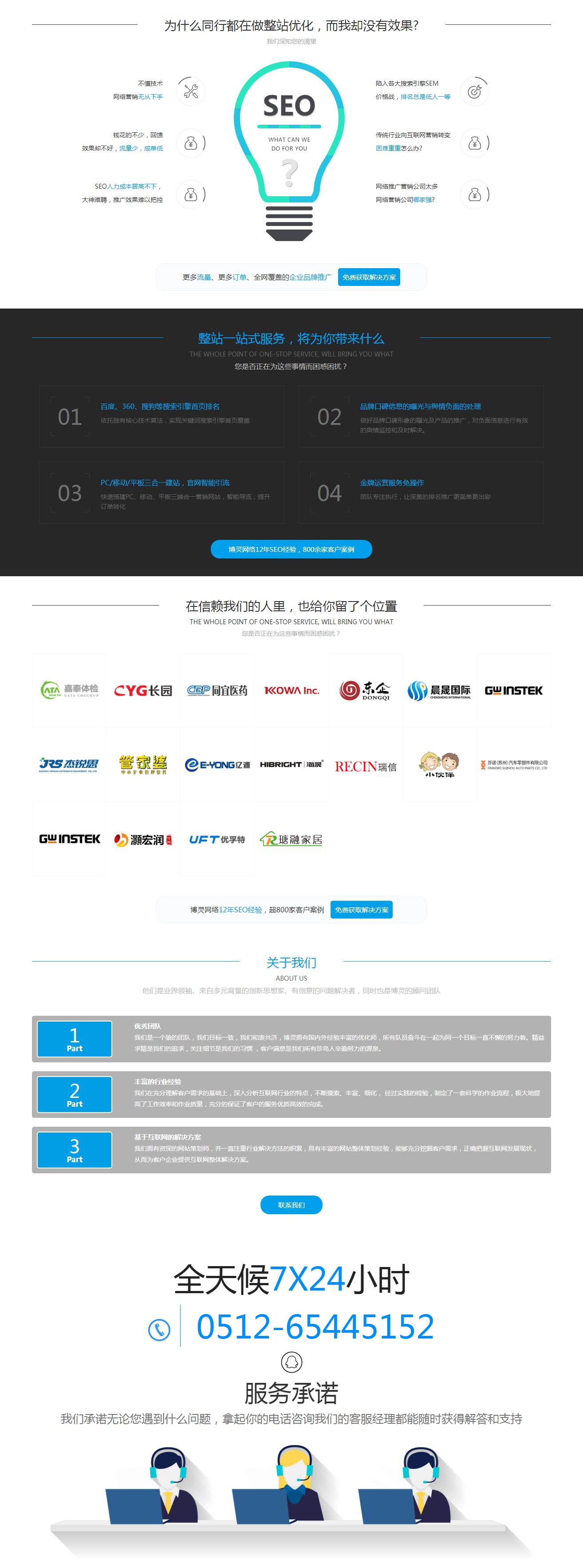 seo优化